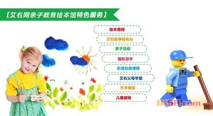 艾右兒童繪本館加盟優勢