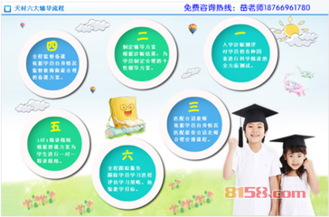 元科中小學輔導班加盟優勢