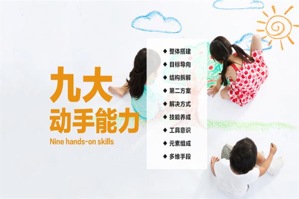 加盟綠枝丫美術多少錢