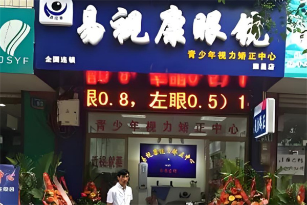 易視康眼鏡店