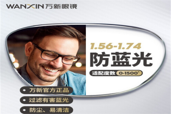 萬新光學眼鏡 萬新光學眼鏡