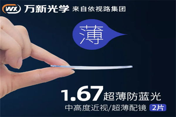 萬新光學眼鏡 萬新光學眼鏡