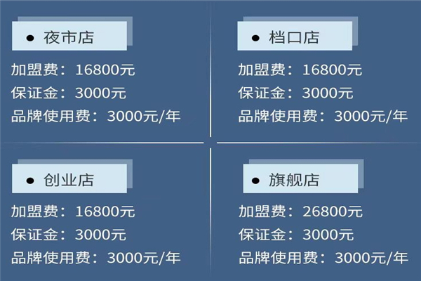 閆守一烤腰子 閆守一烤腰子